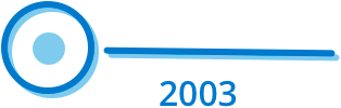 Año 2003